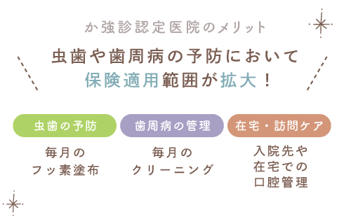 か強診認定医院のメリット：虫歯や歯周病の予防において保険適用範囲が拡大！