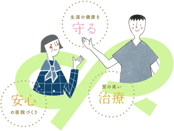 「安心の医院づくり」「生涯の健康を守る」「質の高い治療」